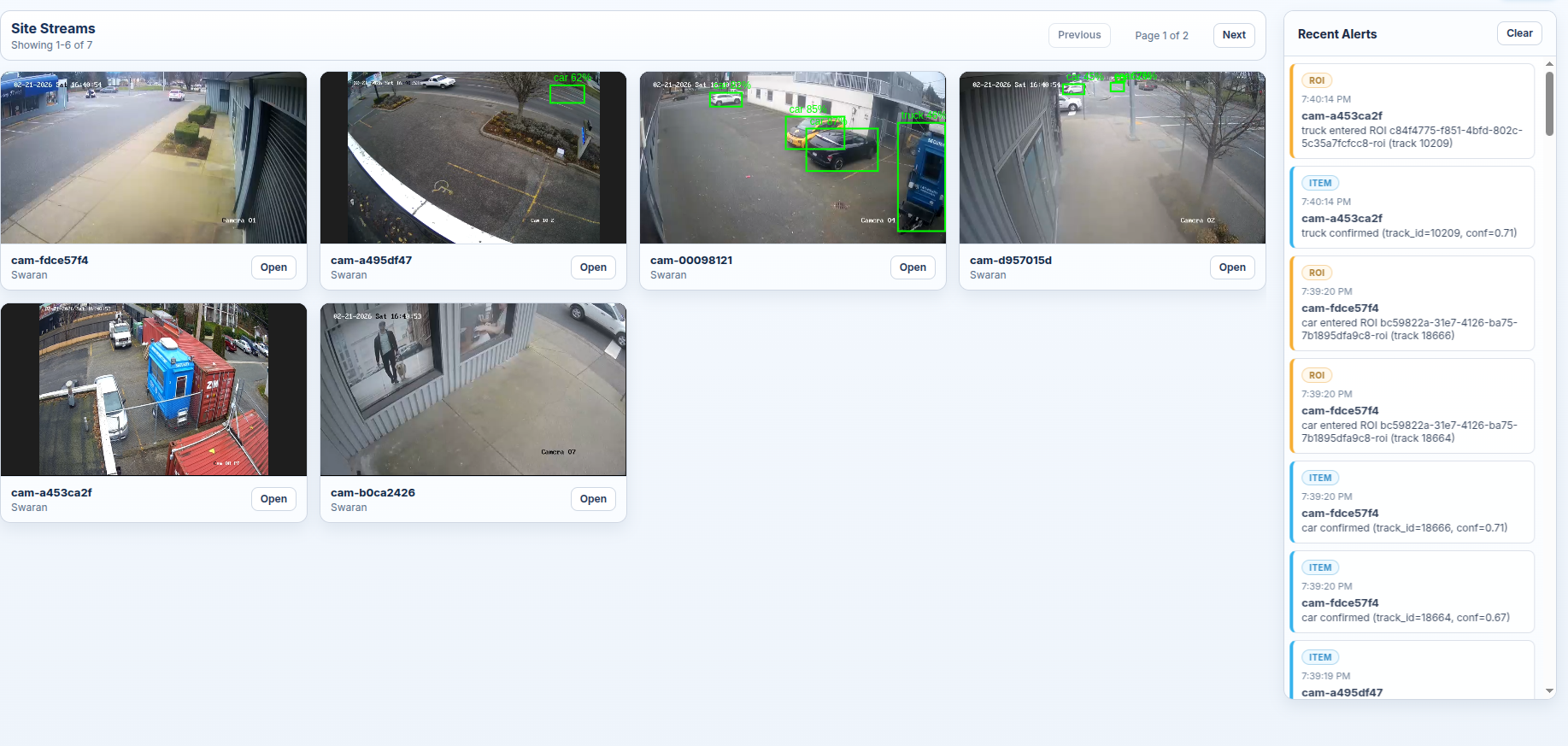 RTSP multi-camera detection project preview